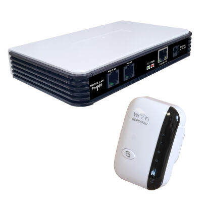 LAN MI-95 Internet Module with WIFI Wireless Access Point set for ProND and Domer controllers
