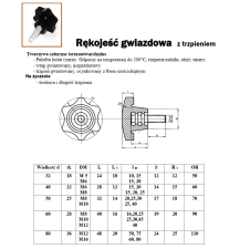Rękojeść gwiazdkowa z gwintem zewnętrznym C-60 M-12 x 40 mm - 3