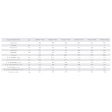 Akumulačný zásobník PELLPAL V-600 - objem 560 L - 8