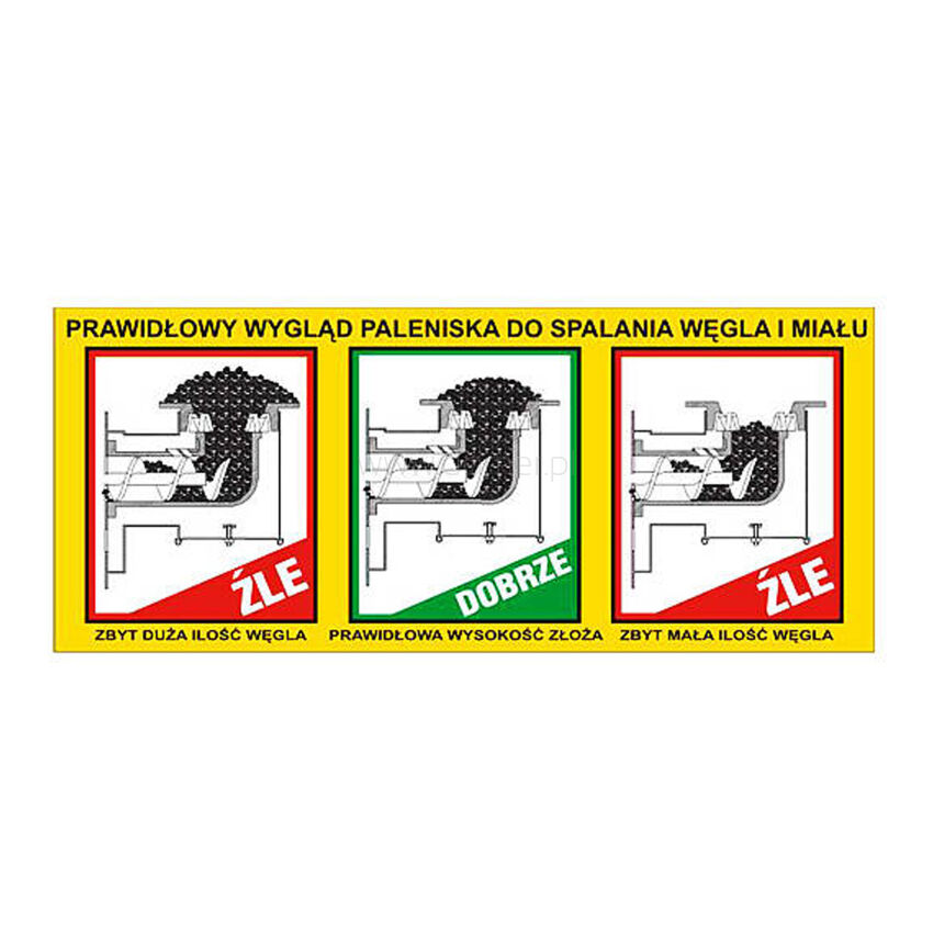 Fireplace Appearance Sticker
