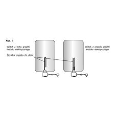 Guaranteed Heater for Boiler with Thermostat, 5/4 Thread, 1500W Power - 5