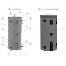 Bufor, zbiornik akumulacyjny PELLPAL V-300 - pojemność 300 L - 7