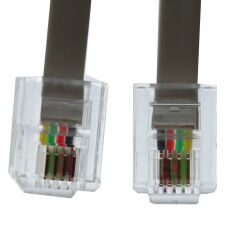 Telefonní kabel k pokojovému panelu Pilot R a G - ProND křížený - 2